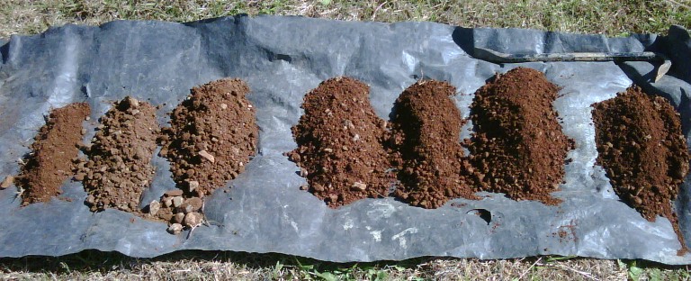ww soil profile